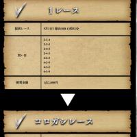 宴で提供された買い目