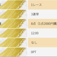 無料予想の詳細
