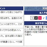 選手コメントで調子の良し悪しが簡単に確認できる！