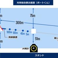 ボートレース住之江はシンプルなコースレイアウト！