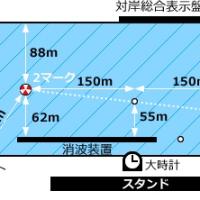 1マークが非常に広く走りやすいコースレイアウト