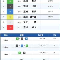 稀に発生する「特払い」とは？