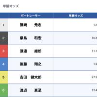 人気の選手が分かりやすい単勝オッズも見れる