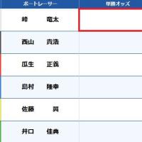 オッズが低いほど人気がある