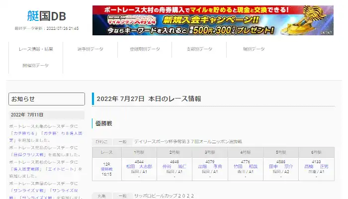 圧倒的な情報量の競艇データベースサイト「艇国データバンク」を紹介！
