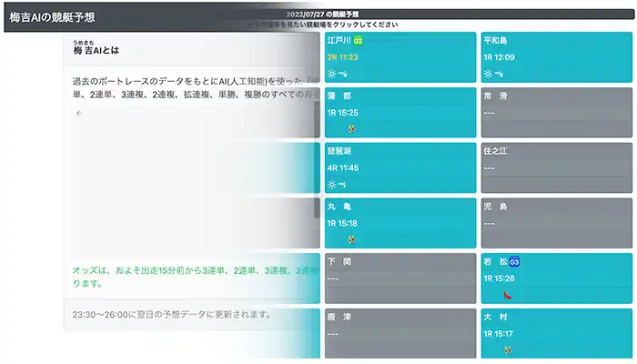 競艇予想AI「梅吉AI」は優良サイト？メリット・デメリットまとめやAI予想の検証！