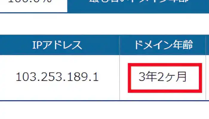 競艇予想サイトは「老舗・新規」どっちが良いの？それぞれの特色をピックアップ！