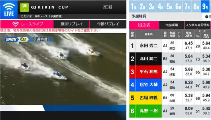 競艇のライブ配信とは！？ どうやって視聴できる？視聴方法を徹底解説！