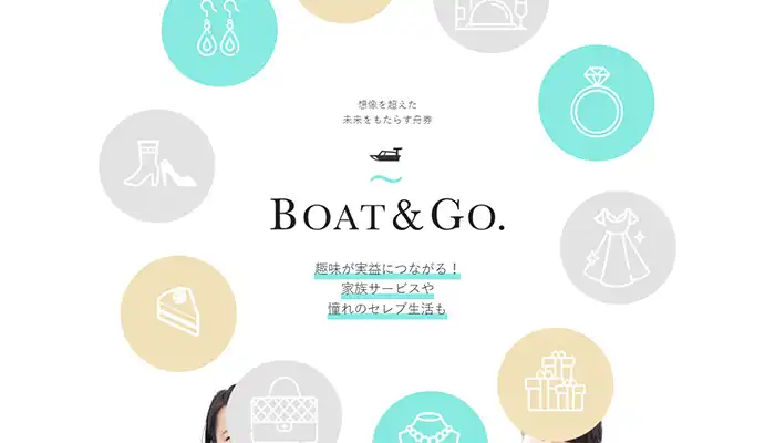 手抜き！パクリ！とにかくひどい！競艇予想サイト「ボート&ゴー(BOAT&GO)」の運営情報や無料予想などを検証！