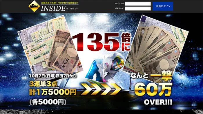 競艇予想サイト「インサイド」