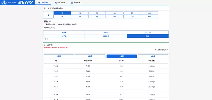 「競艇予想AI ポセイドン」のデータ画面
