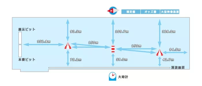 浜名湖の水面図データ