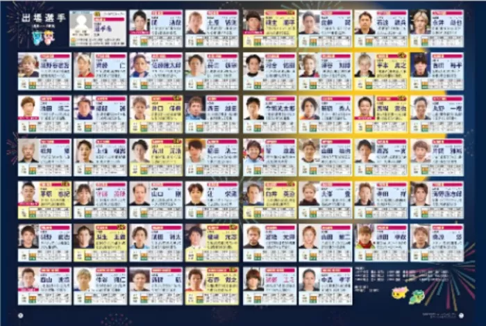 メモリアル出場選手一覧