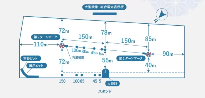 ボートレース宮島の水面図