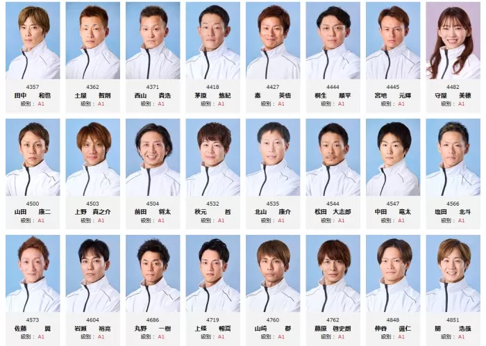 ボートレースダービー出場選手②