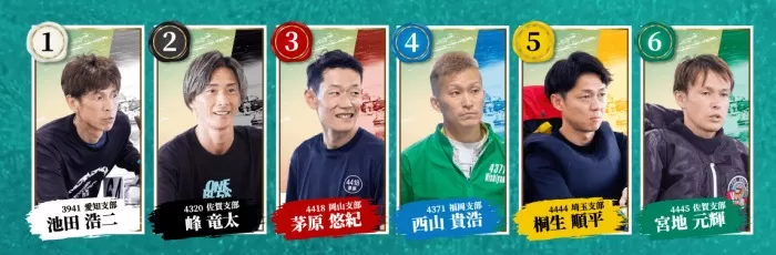 ドリーム戦出場選手