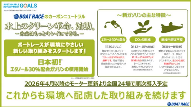 注目ポイント②：E30ガソリンによってレース傾向が変化