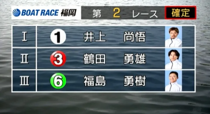 レース結果