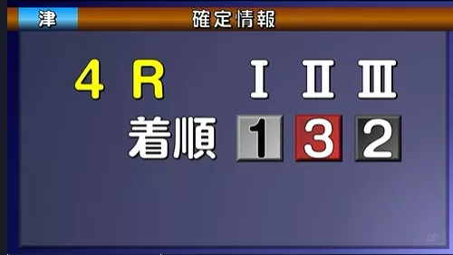 レース予想の結果