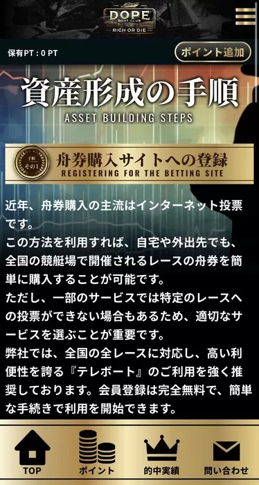 資産形成の手順