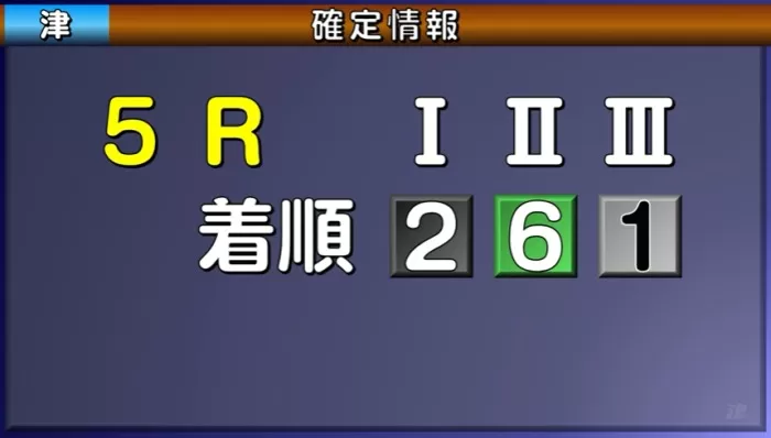 9月19日津5Rのレース結果