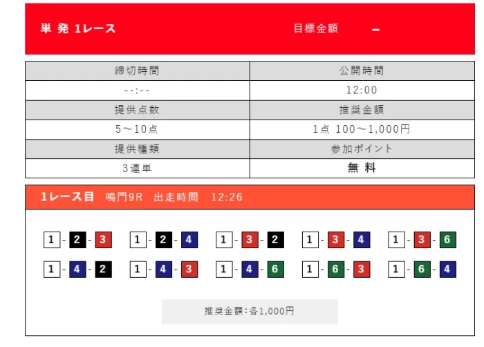 学舟の無料予想
