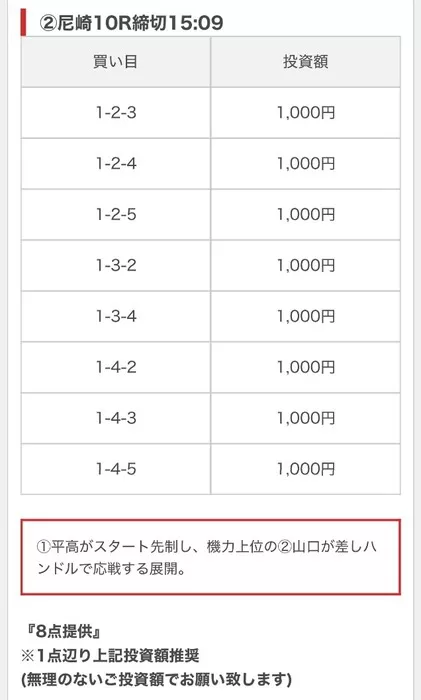 尼崎10R無料予想