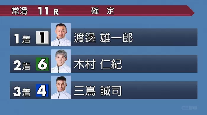 常滑11Rレース結果