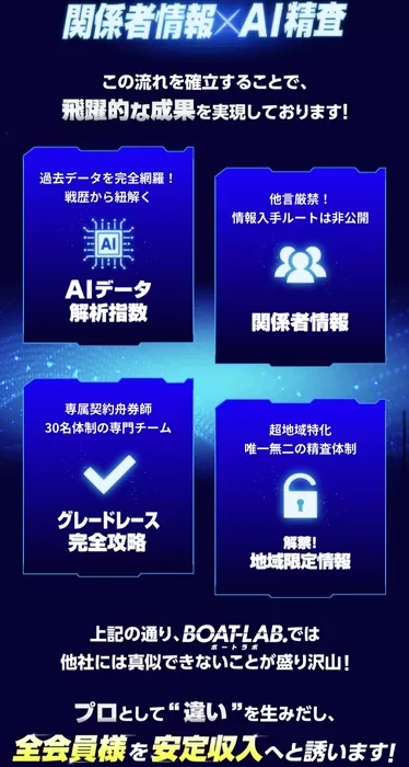 「関係者情報」という危険な主張