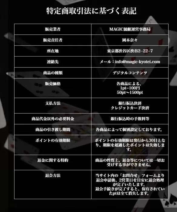 マジック競艇の特定商取引法に基づく表記