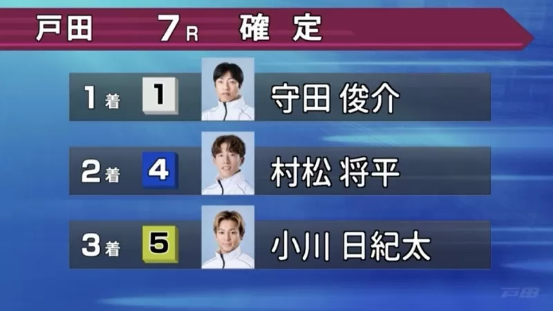 8月31日戸田7Rの結果