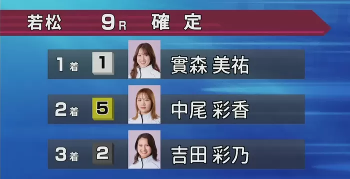 9月16日若松9Rレース結果