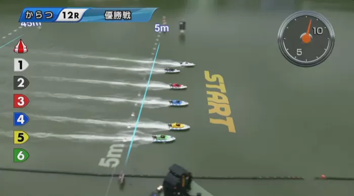 9月18日からつ12Rレース①