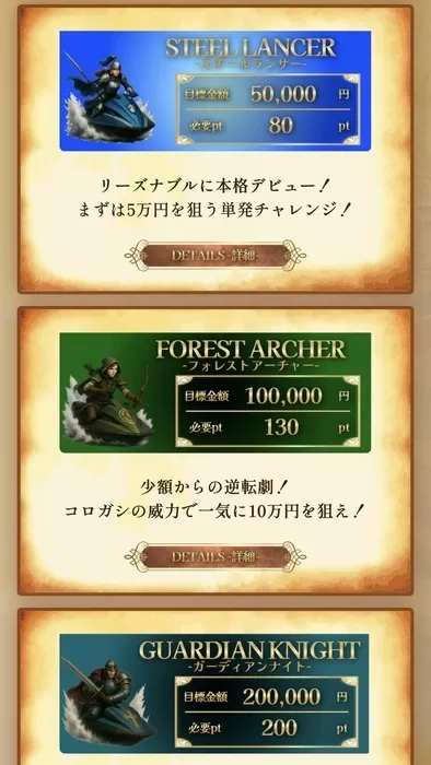 有料プランの内容がほとんど同じなのにポイントだけ違う