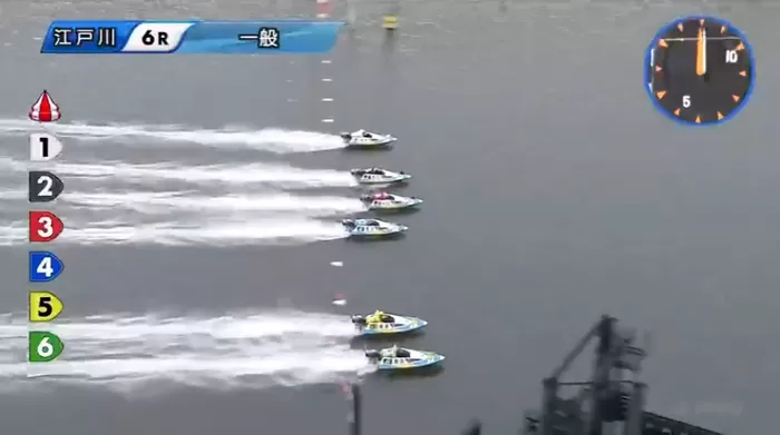 1月7日江戸川6Rスタート