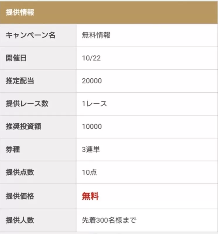 「競艇億り人」の無料予想概要
