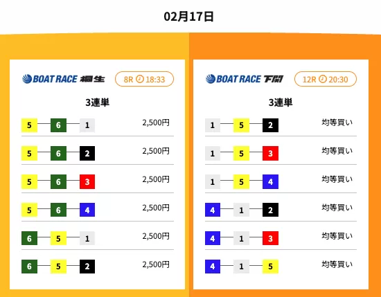 競艇タッグ「インパクト」の買い目