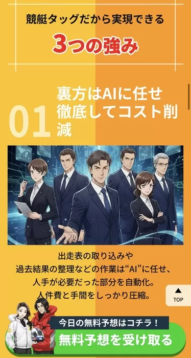 「競艇タッグ」の最大の特徴