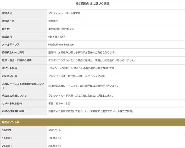 アルティメットボートの特商法に基づく表記