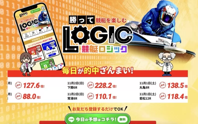 競艇ロジックを検証