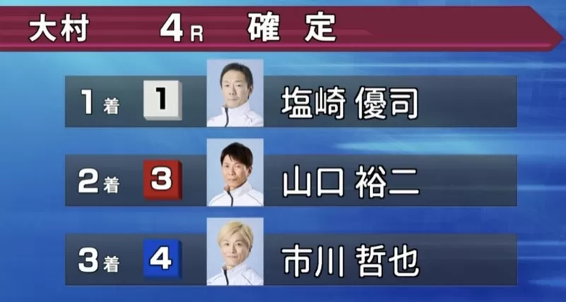 10月28日大村4R結果