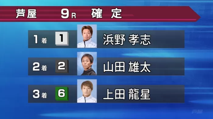 芦屋9R結果