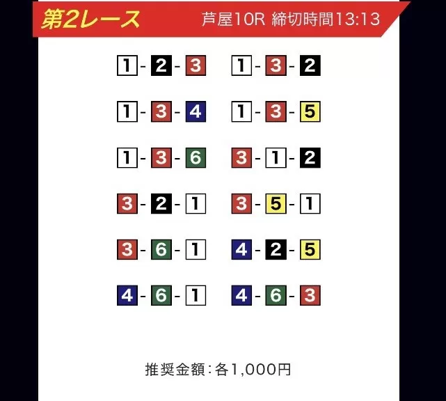 12月11日芦屋10R無料予想