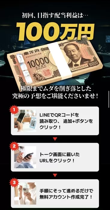 初回、目指す配当利益は…100万円