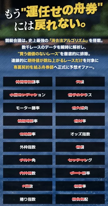 史上最強の消去法アルゴリズム