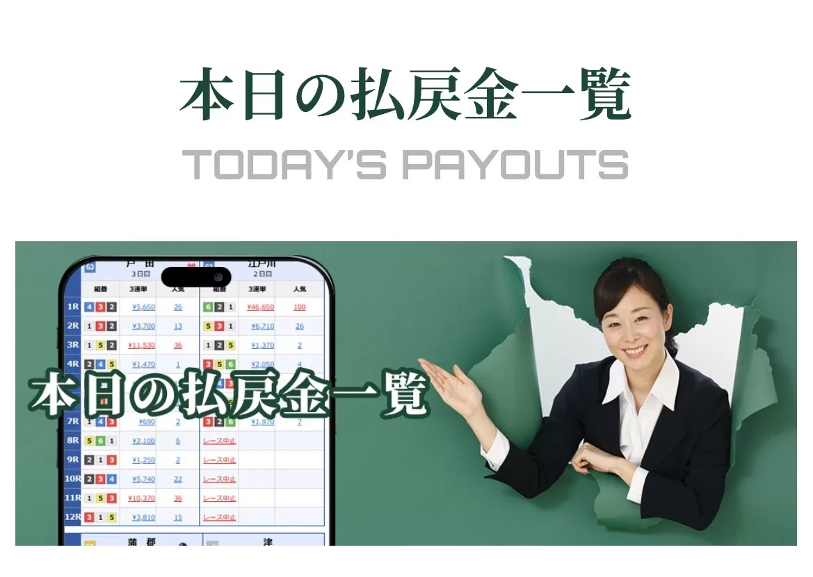 フリー画像を使用したチープなデザイン