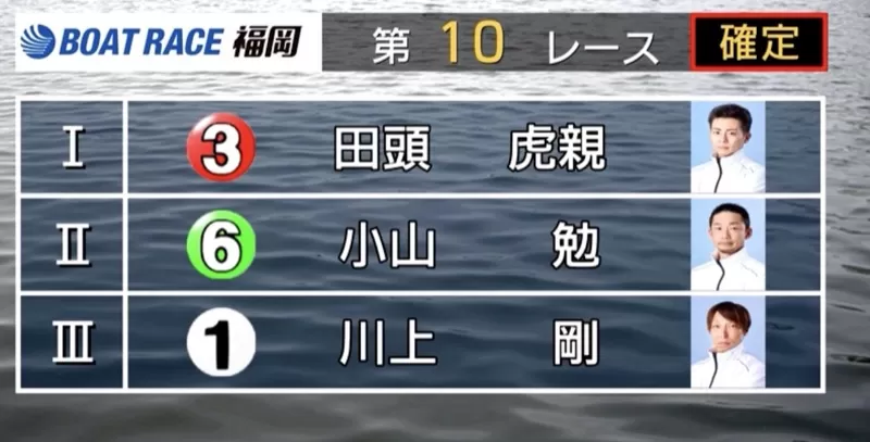 2025年12月9日福岡10R結果