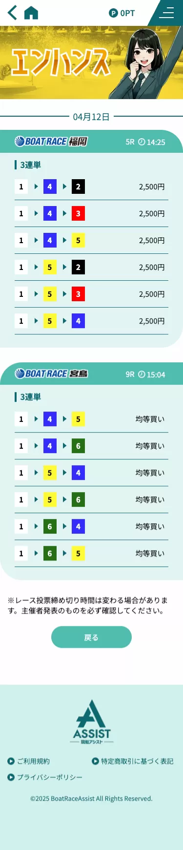 競艇アシスト「エンハンス・デイ」の買い目