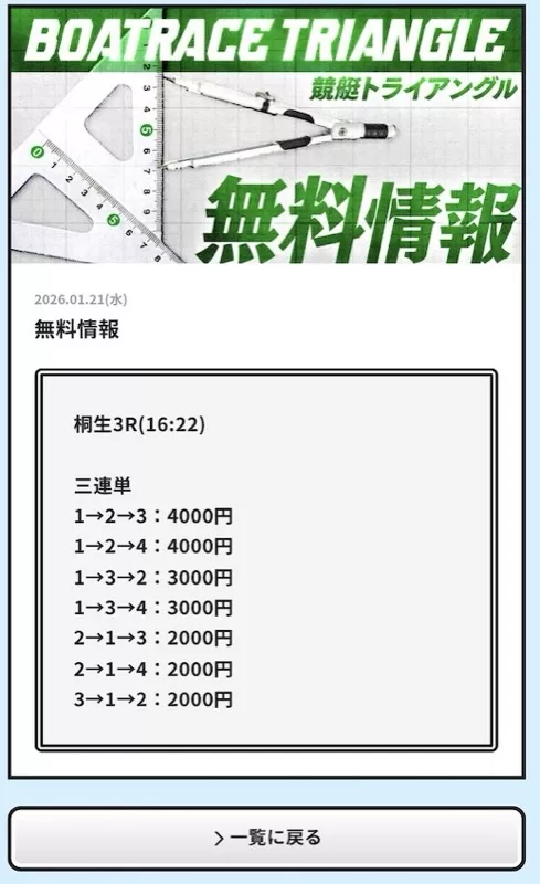 2026年1月21日桐生3R買い目