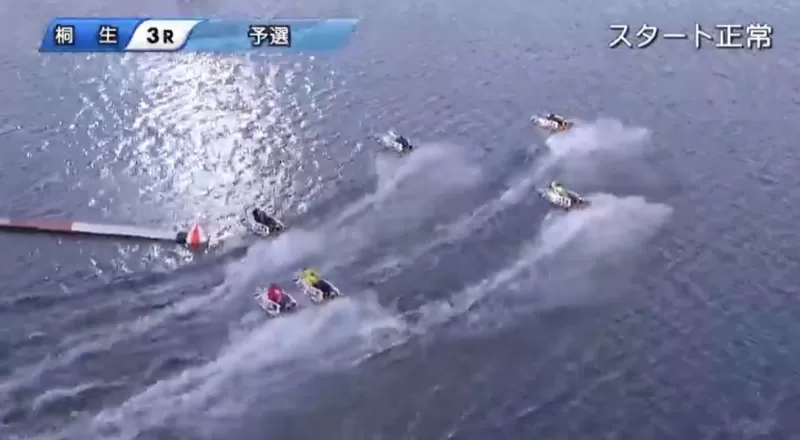 2026年1月21日桐生3Rレース